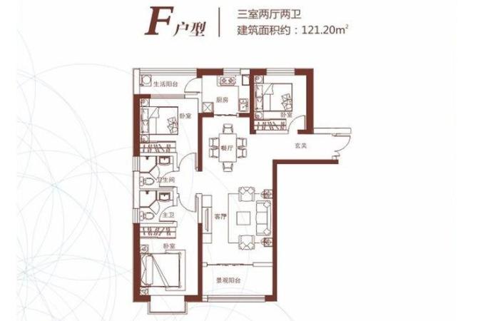西固区,西固,兰州·金城中心