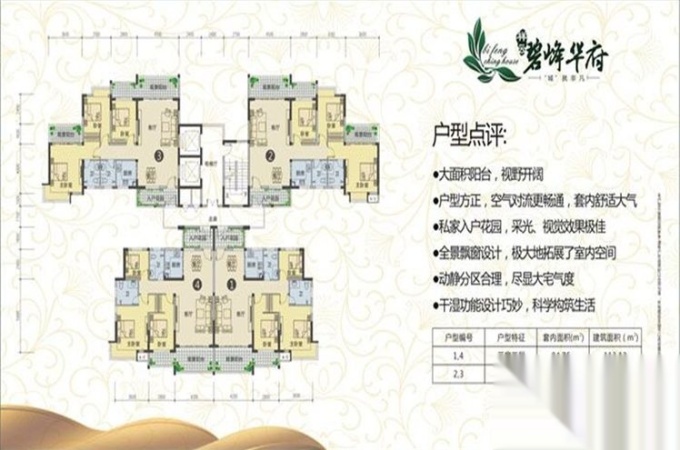 英德市,城西,碧峰华府