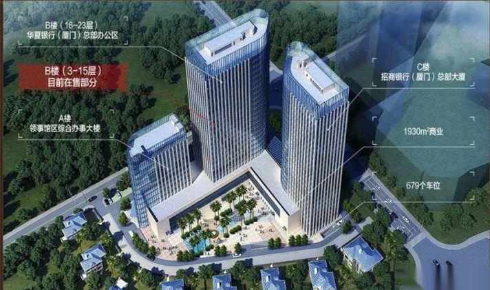 思明会展路 银领中心 1235平米